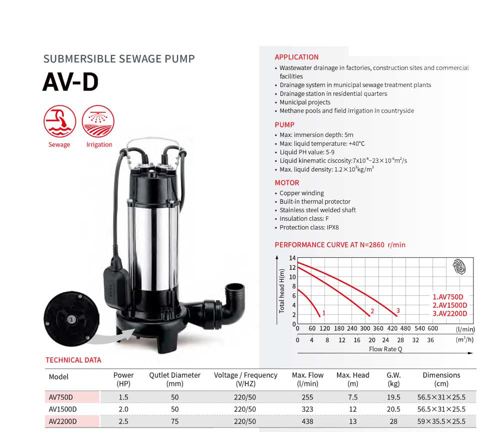 Submersible Pump AV-D