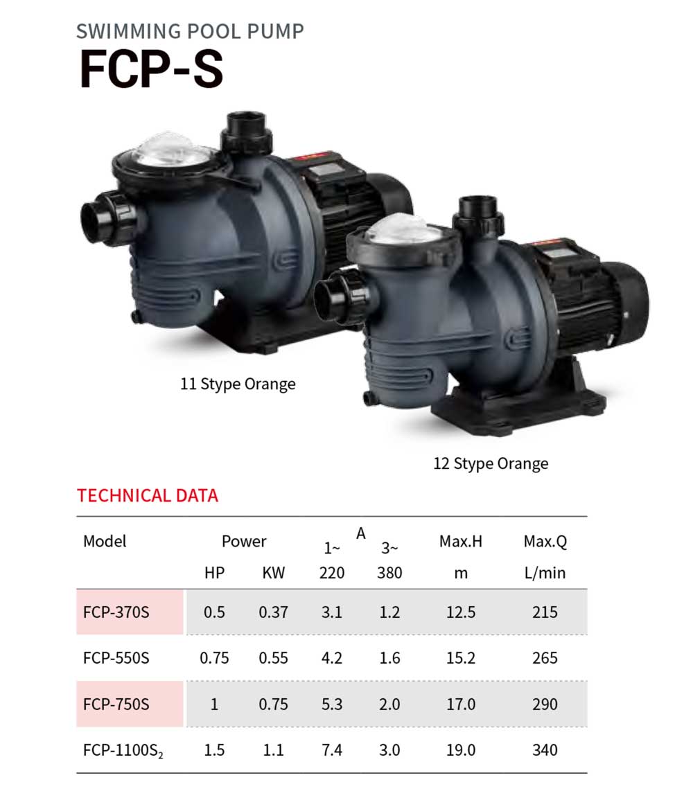 Swimming Pool Pump 1.5 -3 HP FCP-S