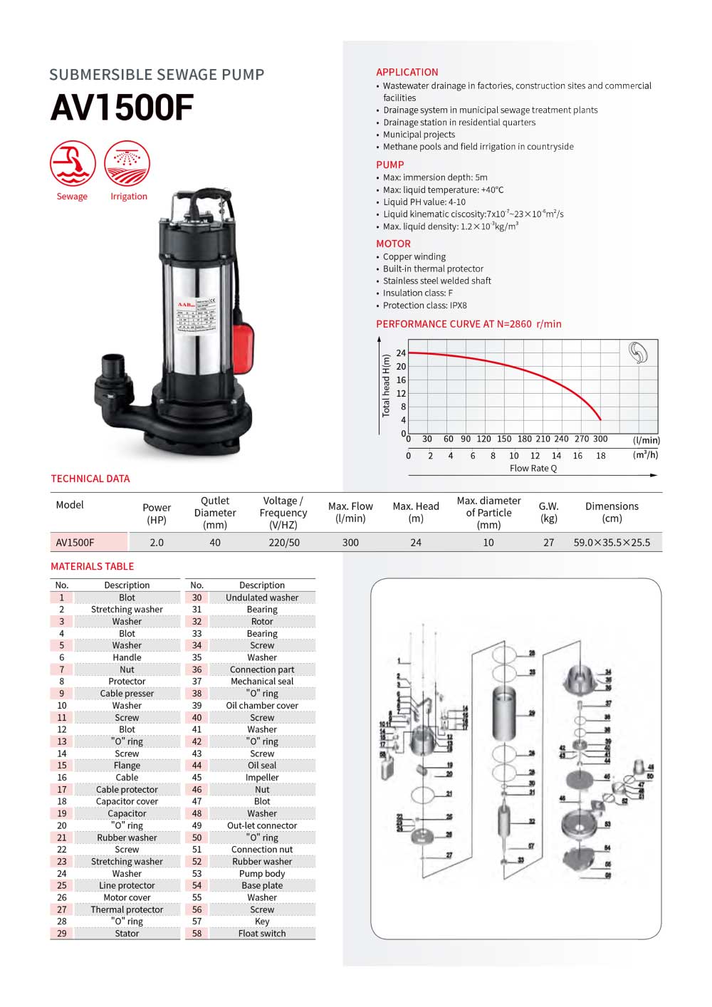 Submersible Pump AV1500F