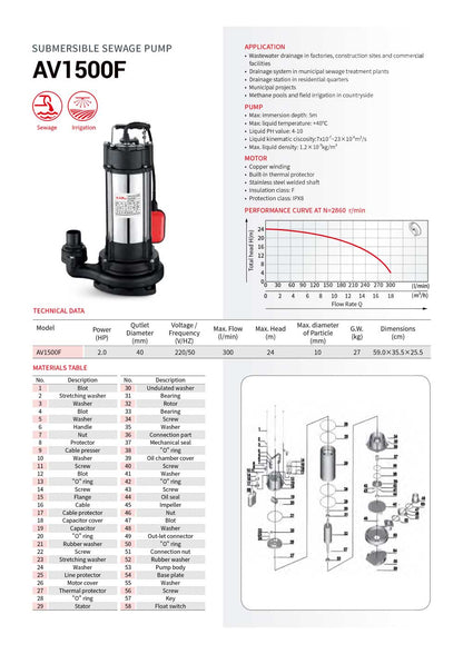 Submersible Pump AV1500F