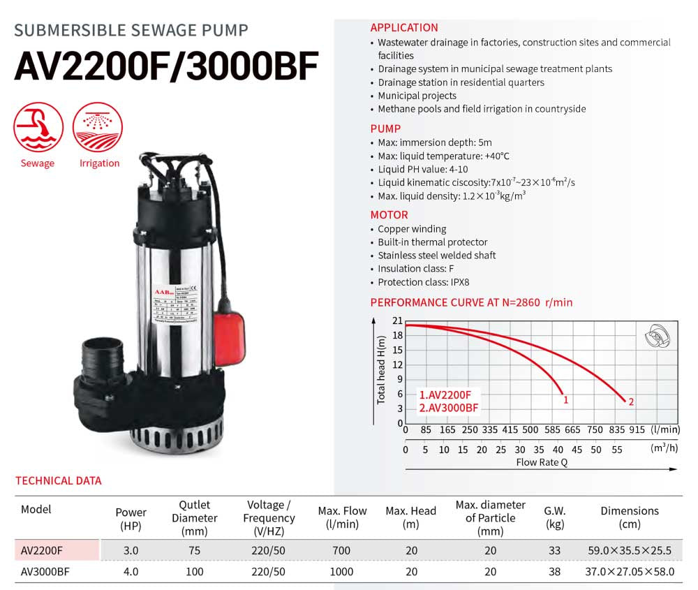 Submersible Pump AV2200F/3000BF