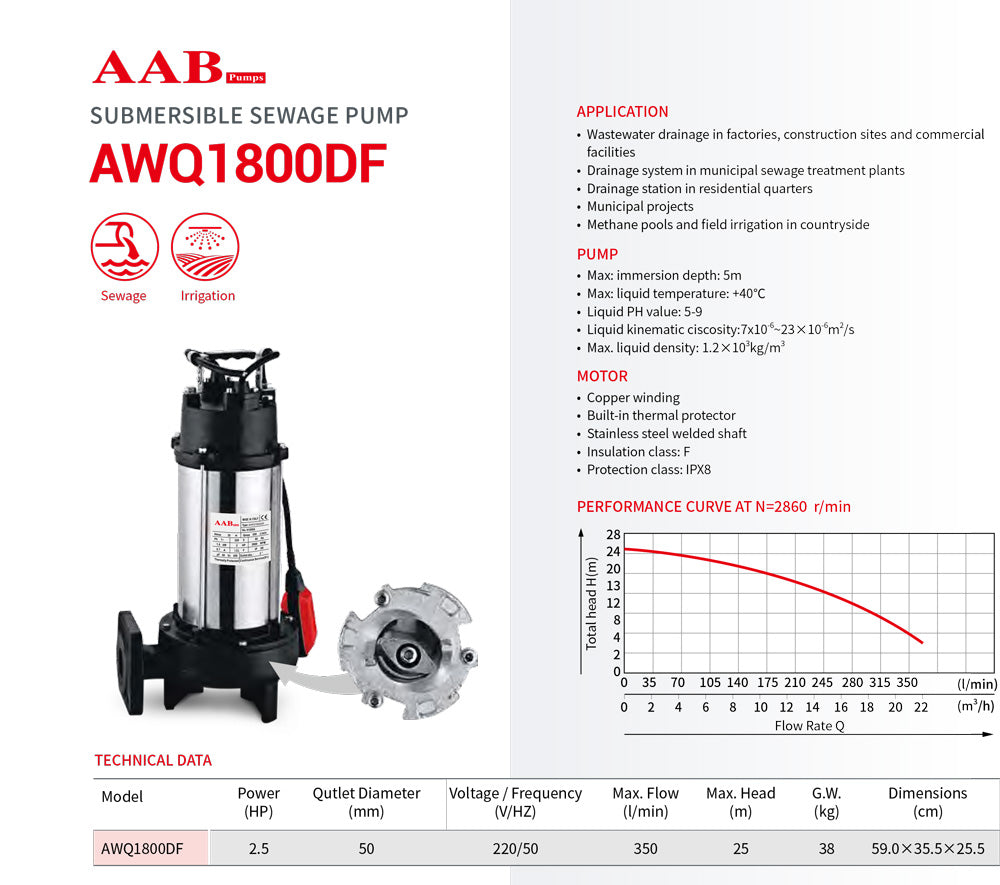 Submersible Pump AWQ1800DF