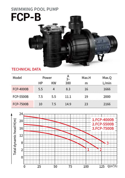 Swimming Pool Pump 5.5- 10 HP FCP-B