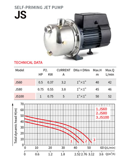 STAINLESS STEEL PUMP-JS