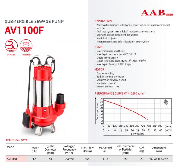 AV1100F - Image 2