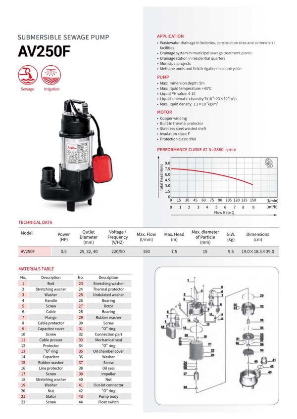 AV250F - Image 2