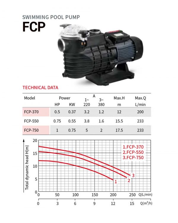 FCP - Image 2