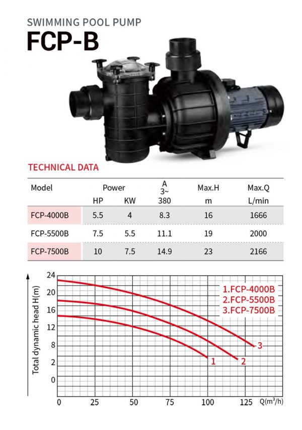 FCP-B - Image 2