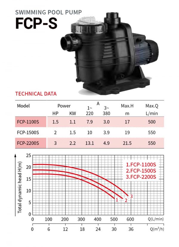 FCP- S - Image 2